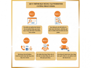 Hướng Dẫn Khách Hàng Đặt Mua Hàng Tại Nội Thất Cường Phát Steel